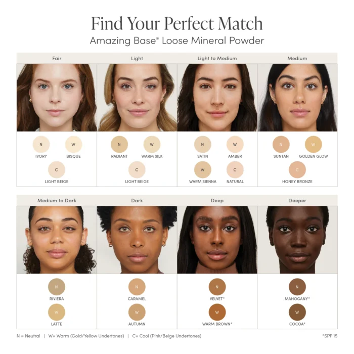 Jane Iredale - AMAZING BASE Прахообразна минерална пудра SPF 20 - Image 2