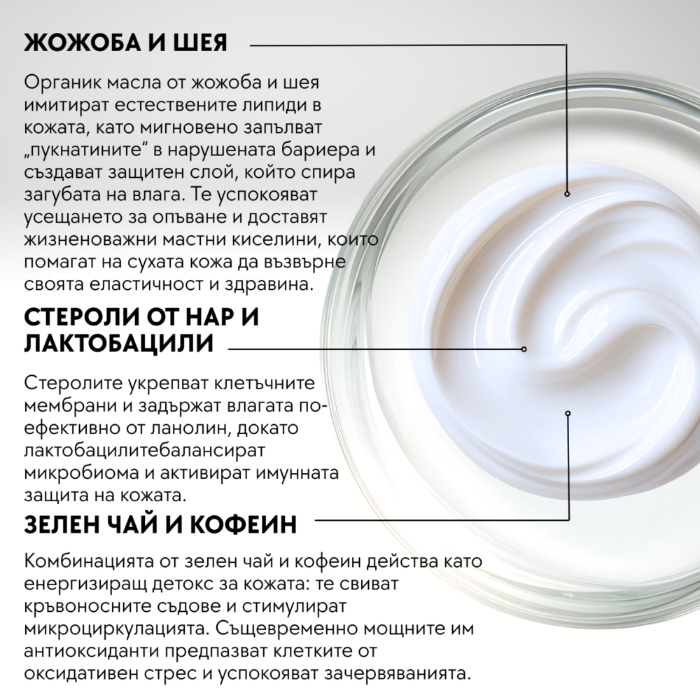 Хидратиращ крем за суха и чувствителна кожа - PhytoEssenceBio