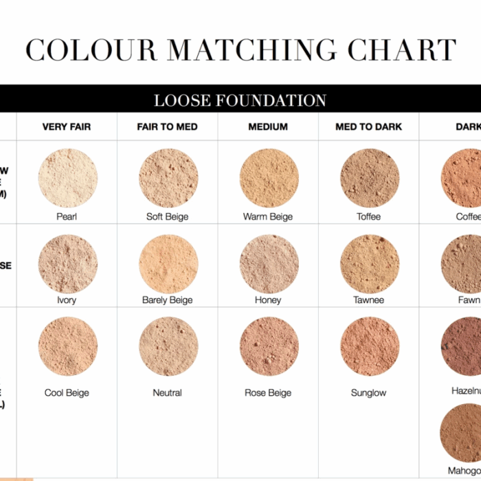 youngblood-минерален-био-фон-дьо-тен-одоната-козметикс