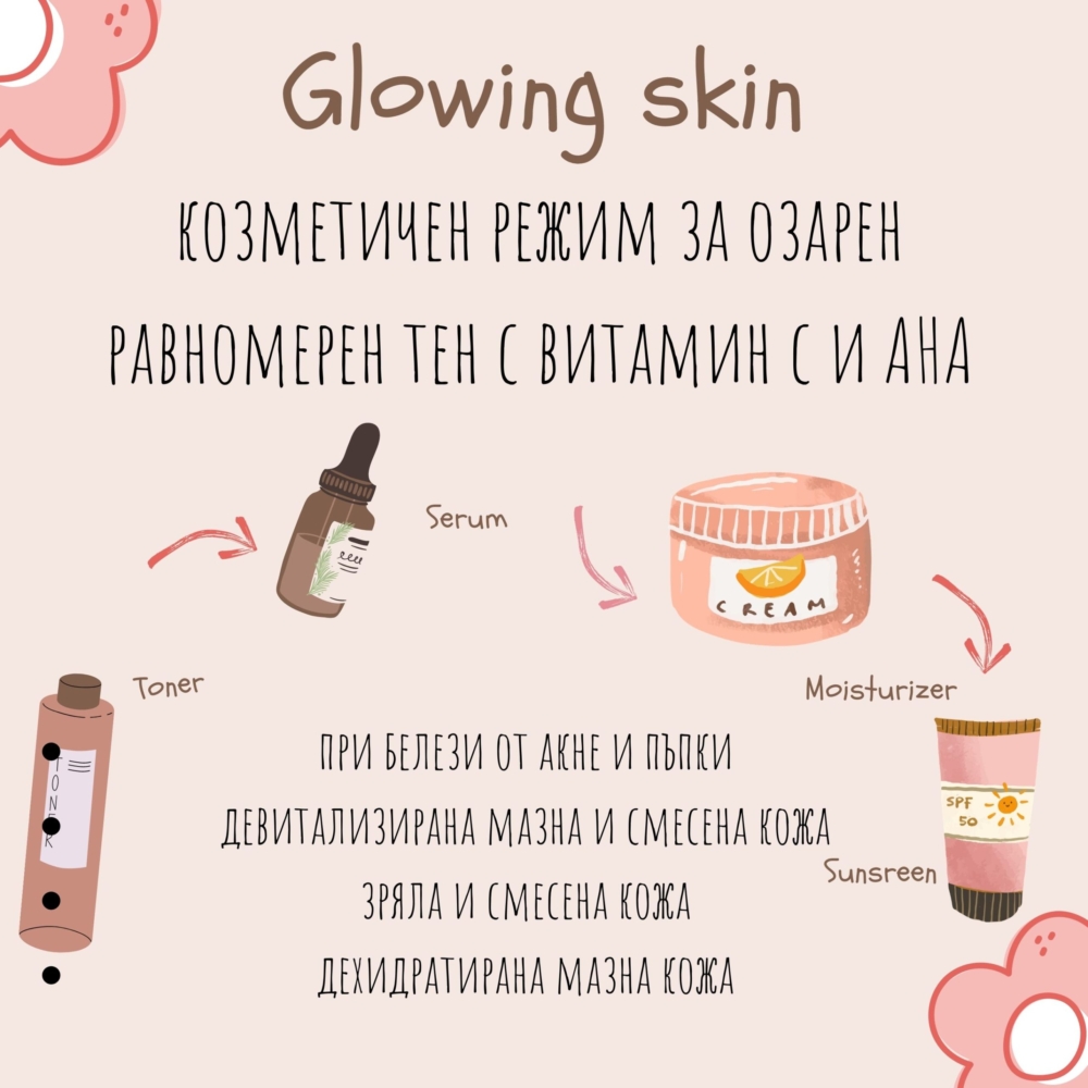 Козметичен режим за озарен равномерен тен с витамин C и AHA Козметичен режим за озарен равномерен тен с витамин C и AHA