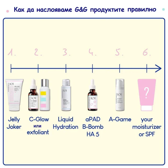 Ексфолиращ тоникCheer Up с 5% Манделова Киселина + 1% Салицилова Киселина - Geek & Gorgeous - Image 5