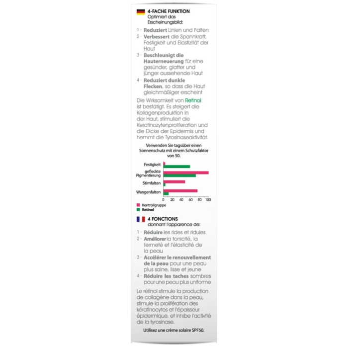 biomd-retinolboost-serum