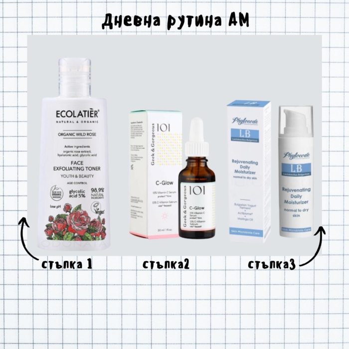 Козметичен режим при пигментации и изравняване на тена - Image 2