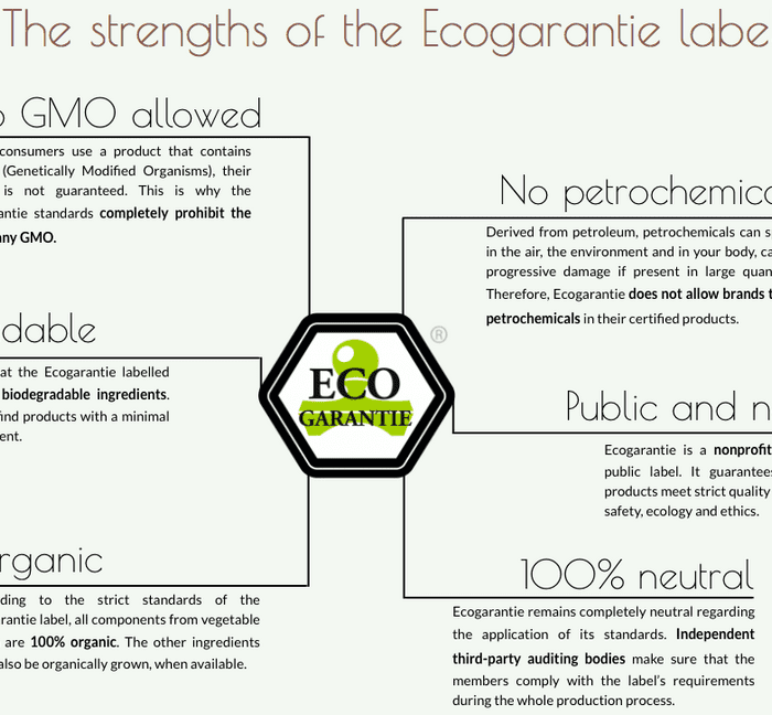 ЕKO Гел за пране от сапунени орехчета с портокал - 1л - Image 2