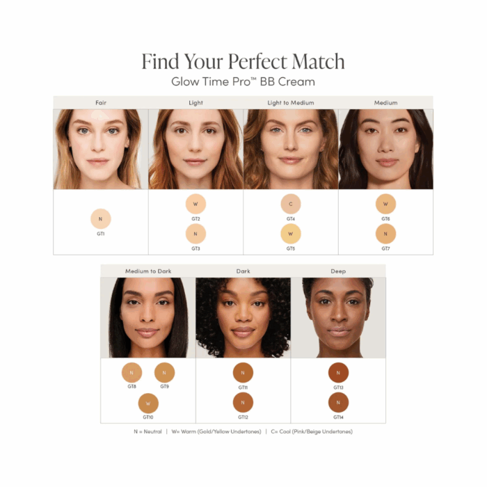Jane Iredale - Минерален покривен BB крем с SPF 25 - Image 3