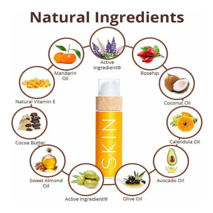 COCOSOLIS - SKIN Stretch Mark Dry Oil - Сухо масло против стрии - Image 3