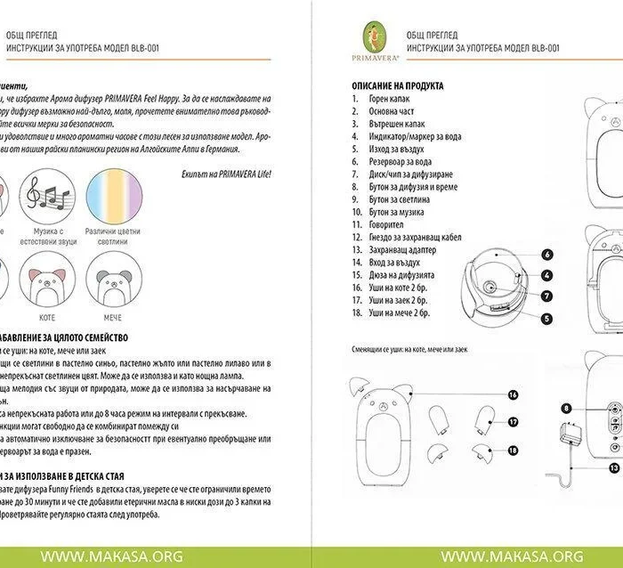 PRIMAVERA - Арома дифузер Funny Friends - Image 4