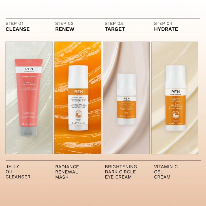 REN - PHA Ексфолираща терапия за лице Radiance glow - Image 3