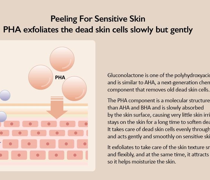 Ексфолиращ серум с Центела 3% PHA - Haruharu Wonder