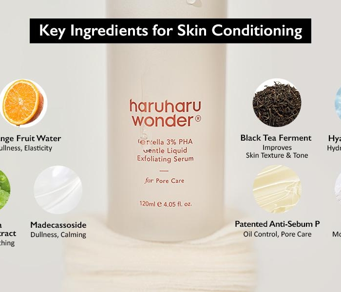 Ексфолиращ серум с Центела 3% PHA - Haruharu Wonder