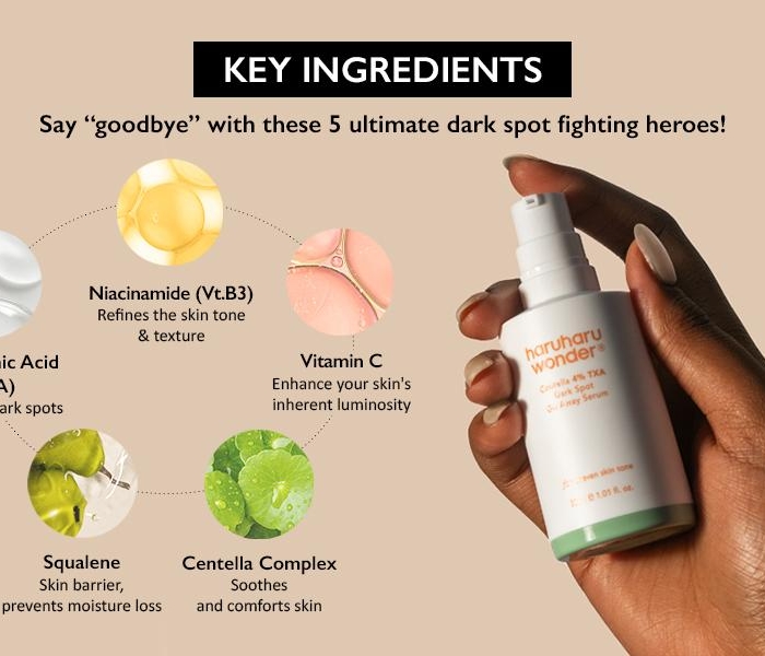 Серум против пигментни петна - концентрат 4% ТХА - Haruharu Wonder