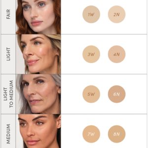 Течен коректор - PureMatch Liquid Concealer - Jane Iredale