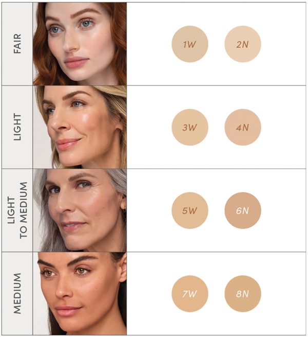 Течен коректор - PureMatch Liquid Concealer - Jane Iredale