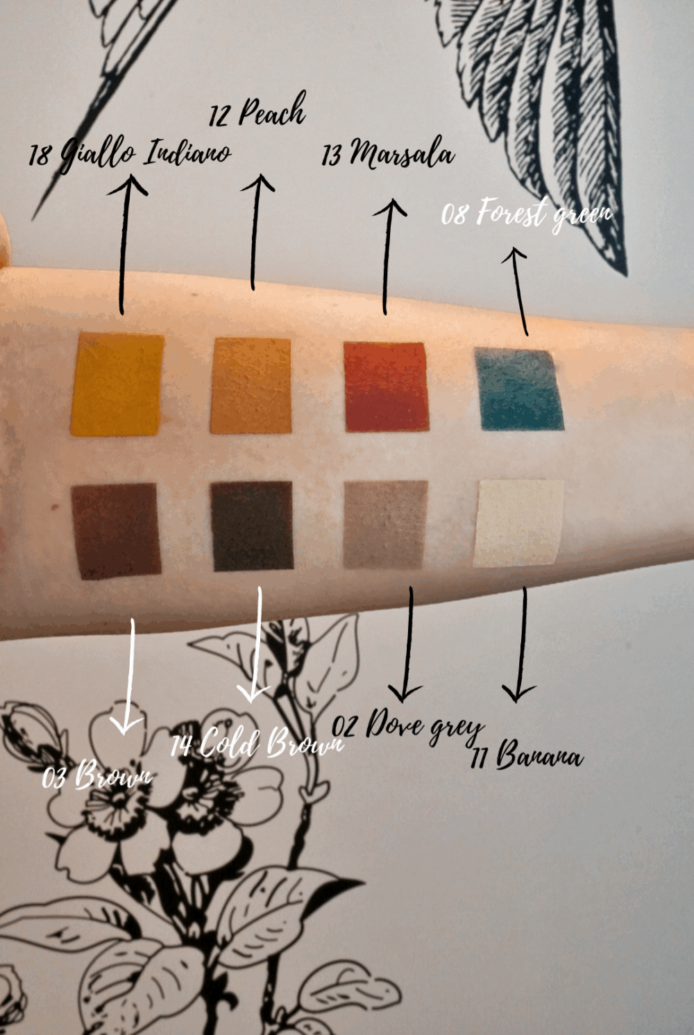 Компактни сенки за очи - PuroBIO