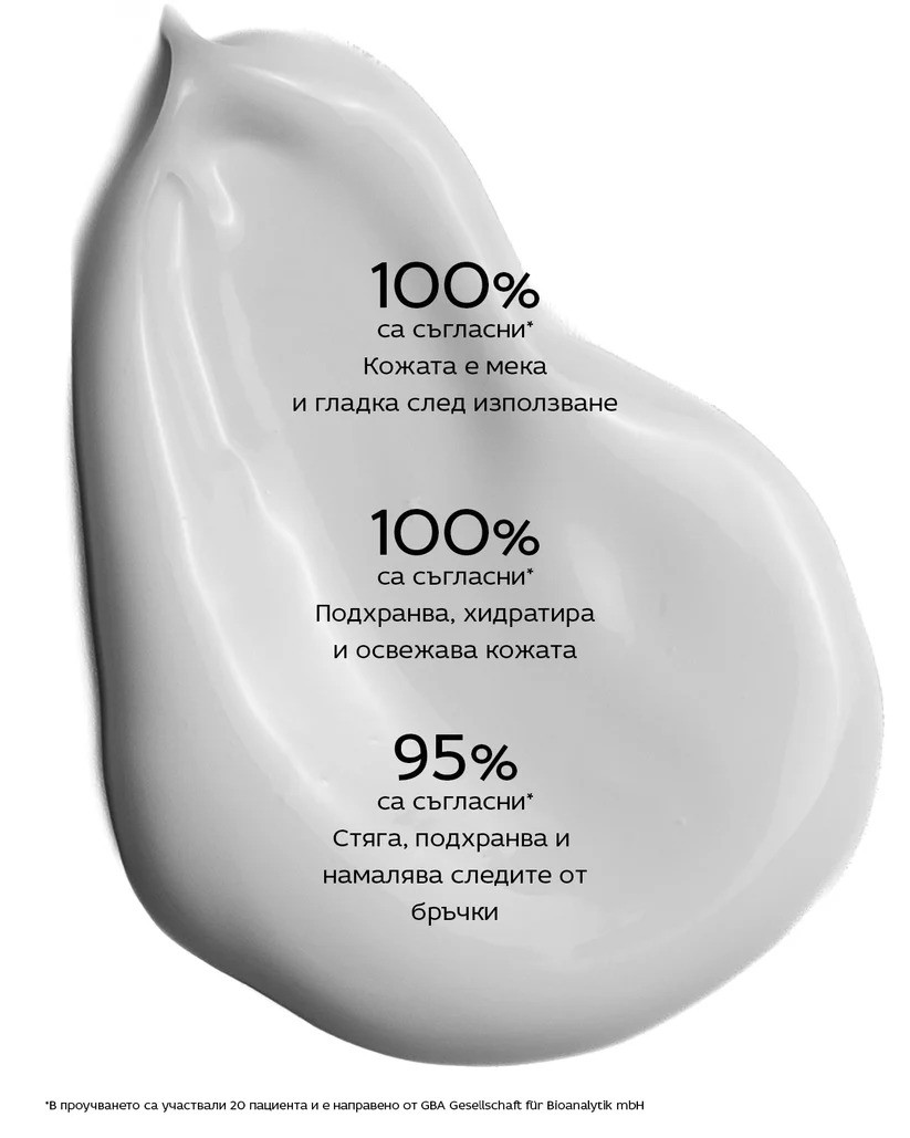 Анти-ейдж крем Timeless+ - Al+ Cosmetics