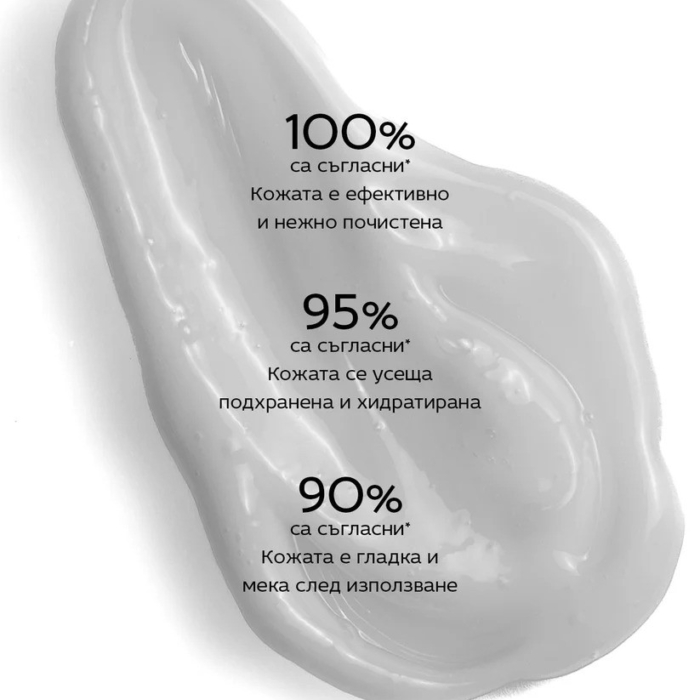 Клензър PurityX+ - Al+ Cosmetics