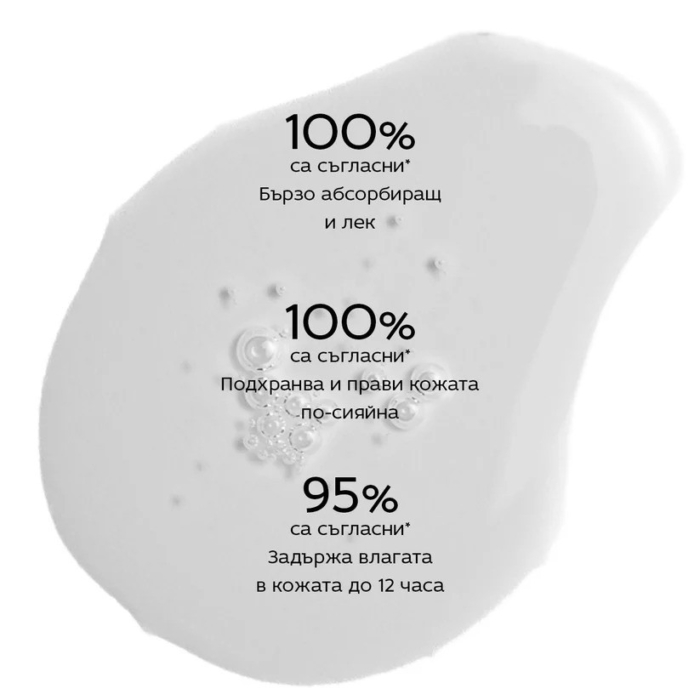 Серум Sébula+ - Al+ Cosmetics