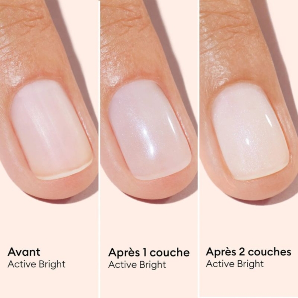 Manicurist - мини сет заздравители и грижа за нокти - Active Glow™
