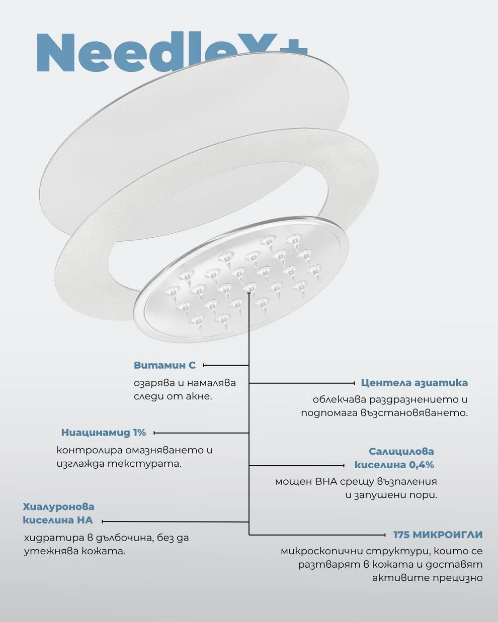NeedleX+ Пластир с активни микроигли срещу пъпки - Al+ Cosmetics