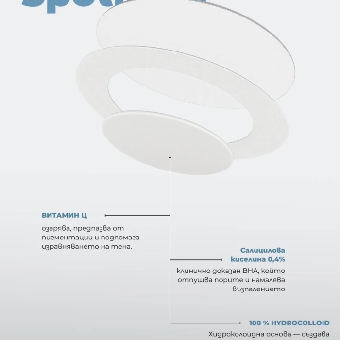 Хидроколоиден пластир срещу пъпки Spotless+ - Al+ Cosmetics