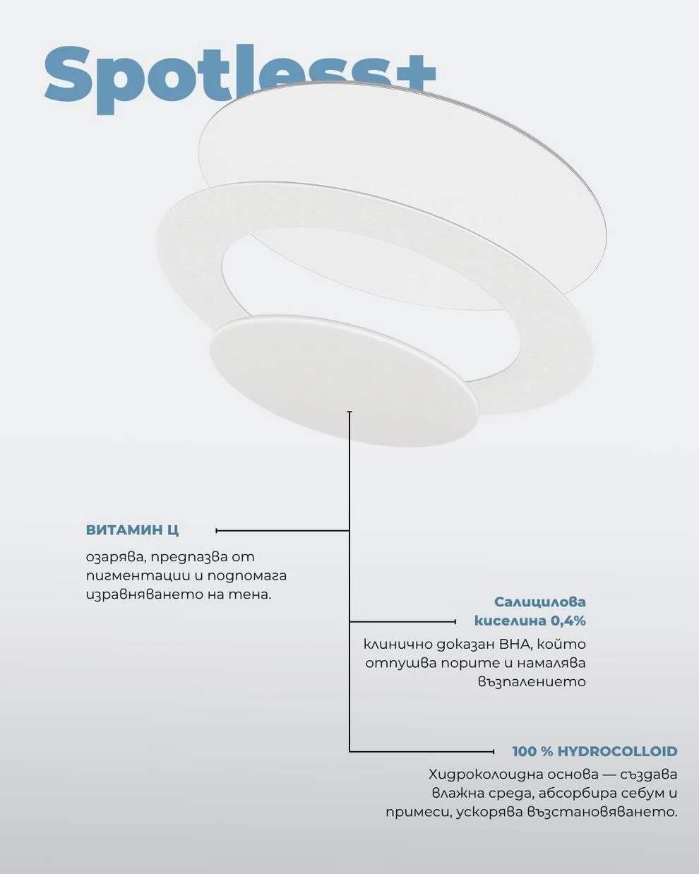 Хидроколоиден пластир срещу пъпки Spotless+ - Al+ Cosmetics