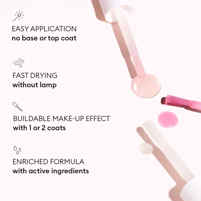 Manucurist - сет заздравители и грижа за нокти - Active Icons™