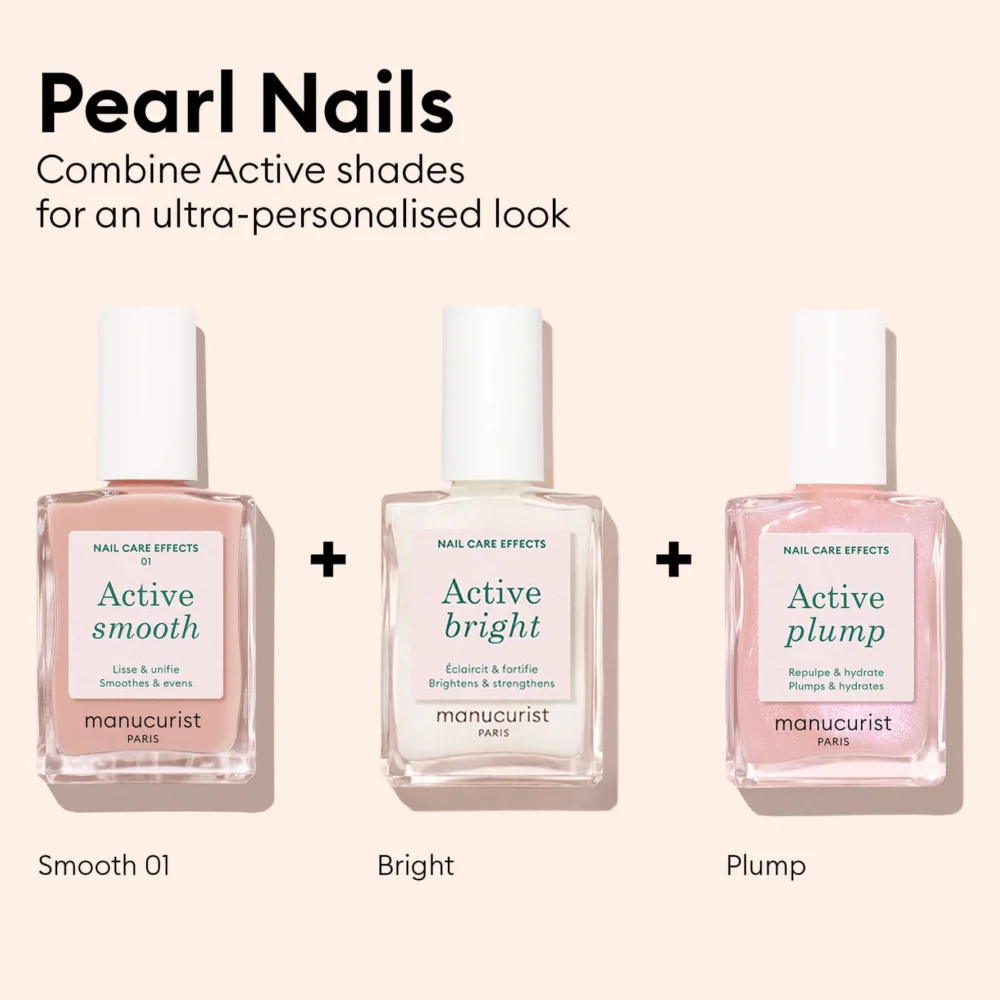 Грижа за ноктите Active Plump - Manucurist