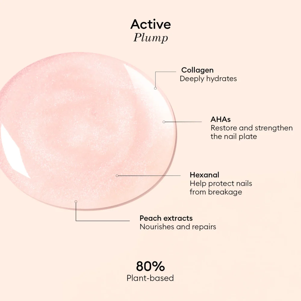 Грижа за ноктите Active Plump - Manucurist