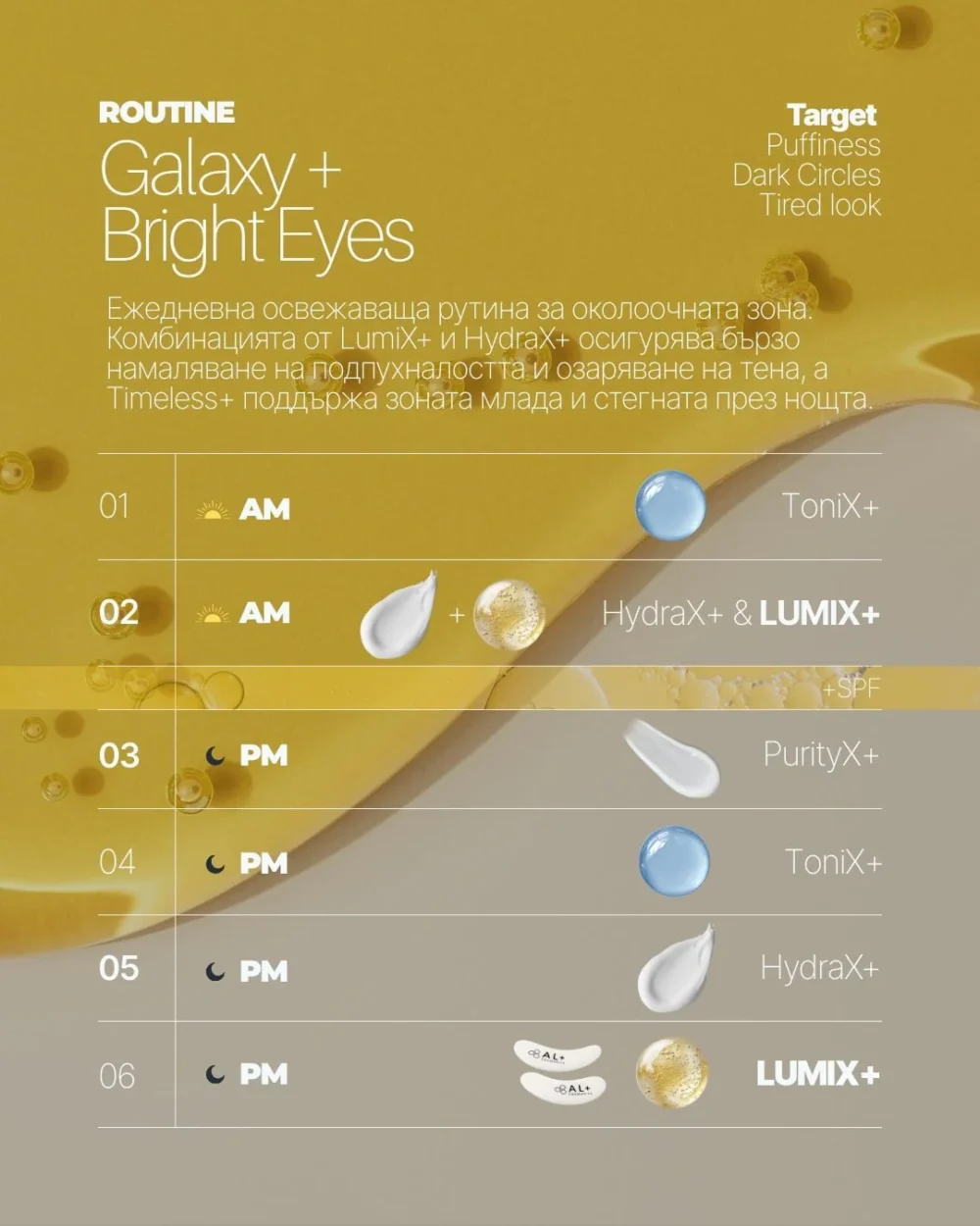 Околоочен серум Lumix+ - Al+ Cosmetics