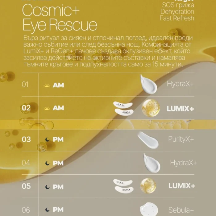 Околоочен серум Lumix+ - Al+ Cosmetics