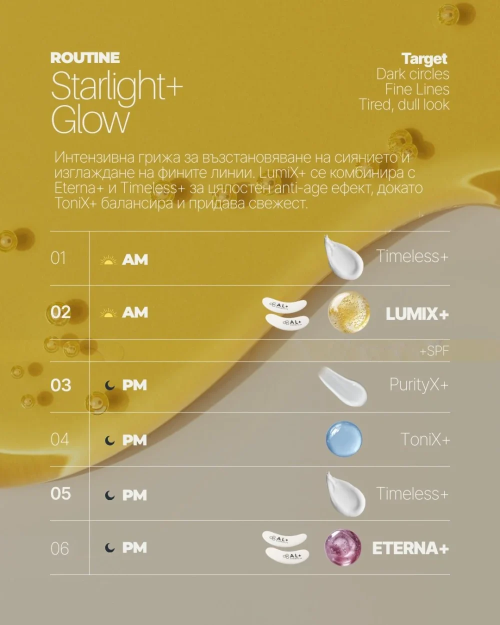 Околоочен серум Lumix+ - Al+ Cosmetics