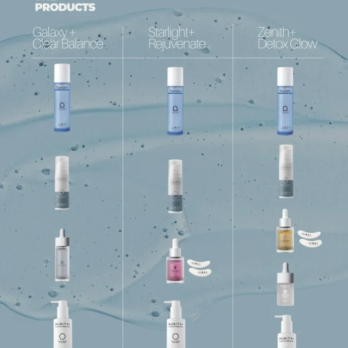 Тоник-есенция Tonix+ - Al+ Cosmetics