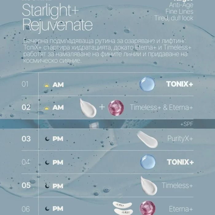 Тоник-есенция Tonix+ - Al+ Cosmetics