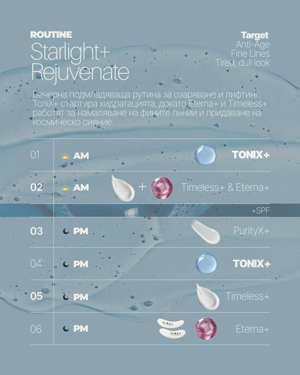 Тоник-есенция Tonix+ - Al+ Cosmetics