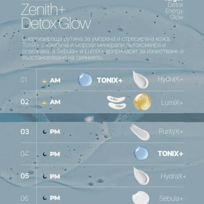 Тоник-есенция Tonix+ - Al+ Cosmetics