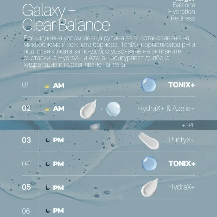 Тоник-есенция Tonix+ - Al+ Cosmetics