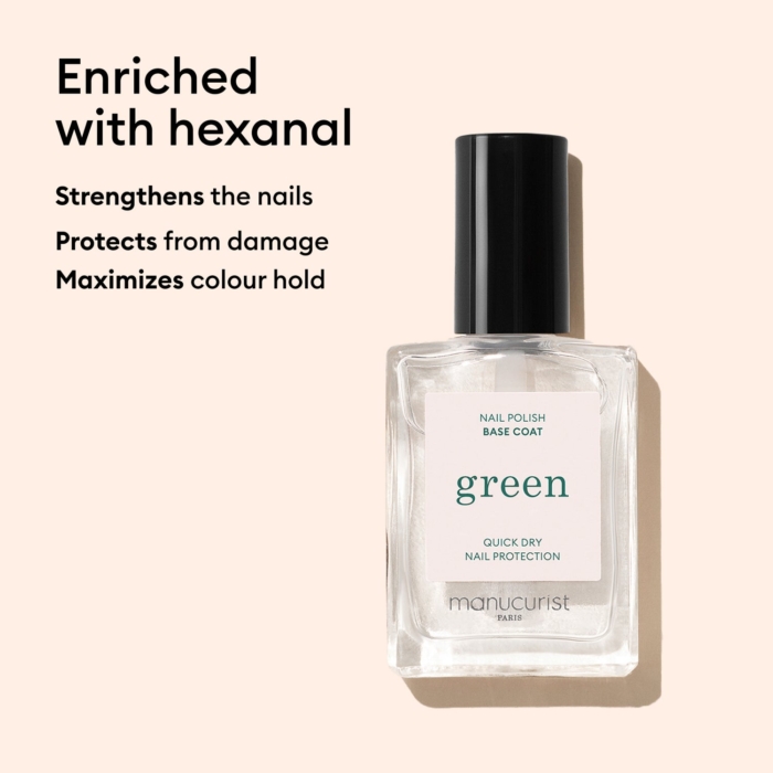 Защитна база за нокти Manucurist Green — маркетингов колаж с предимства на формулата