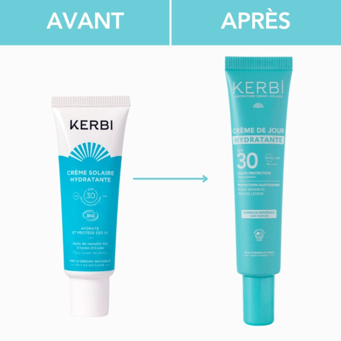 Хидратиращ крем за лице SPF 30 KERBI преди и след нанасяне