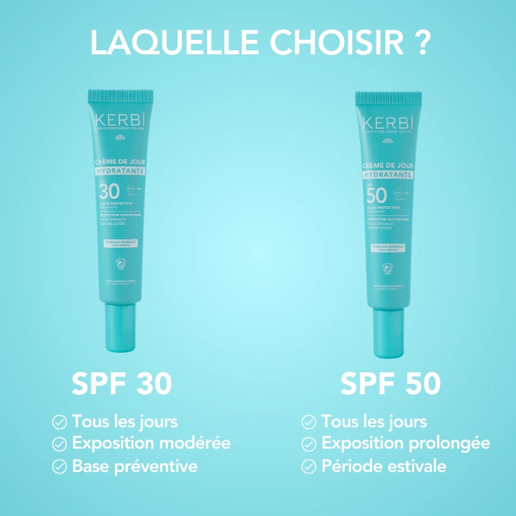 Хидратиращ крем за лице SPF 50 KERBI разлика със SPF 30
