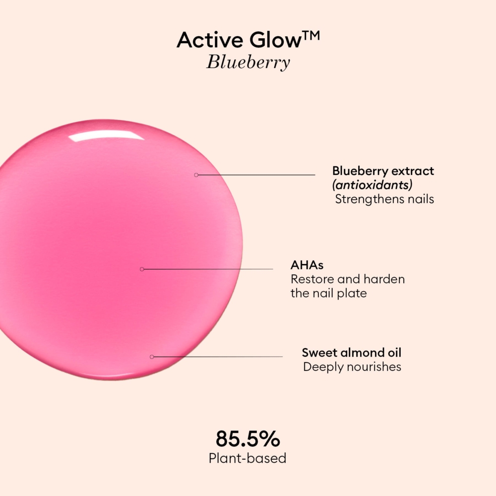 Active Glow Blueberry Manucurist маркетингова визия