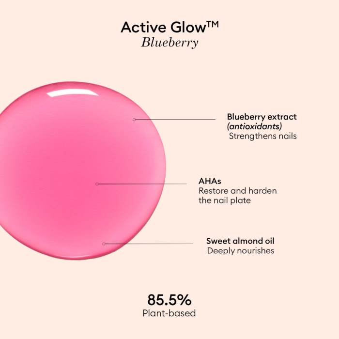 Active Glow Blueberry Manucurist маркетингова визия