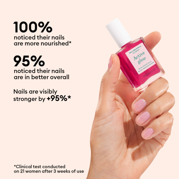 Active Glow Blueberry Manucurist текстура боровинка