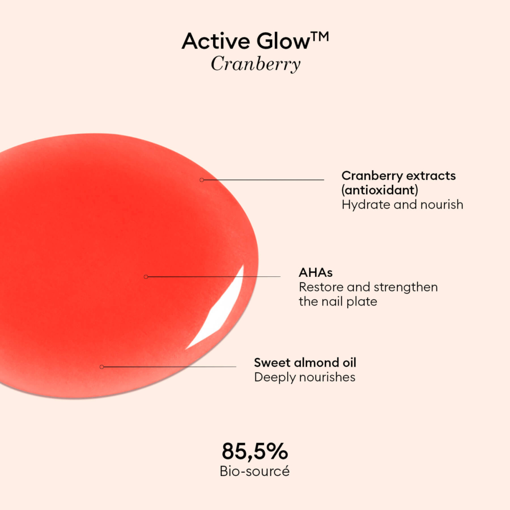 Active Glow Cranberry Manucurist текстура и съставки