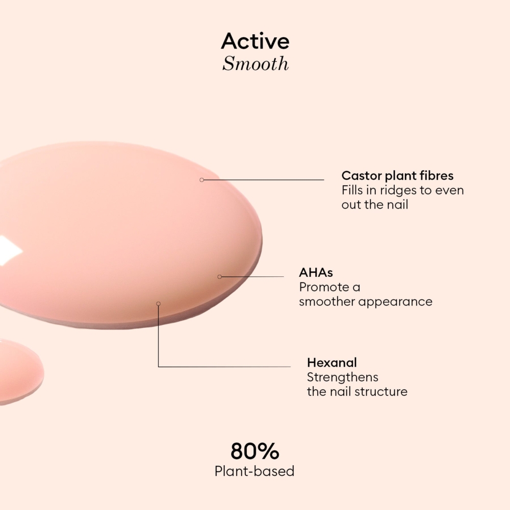 Active Smooth 00 Manucurist маркетингова визия