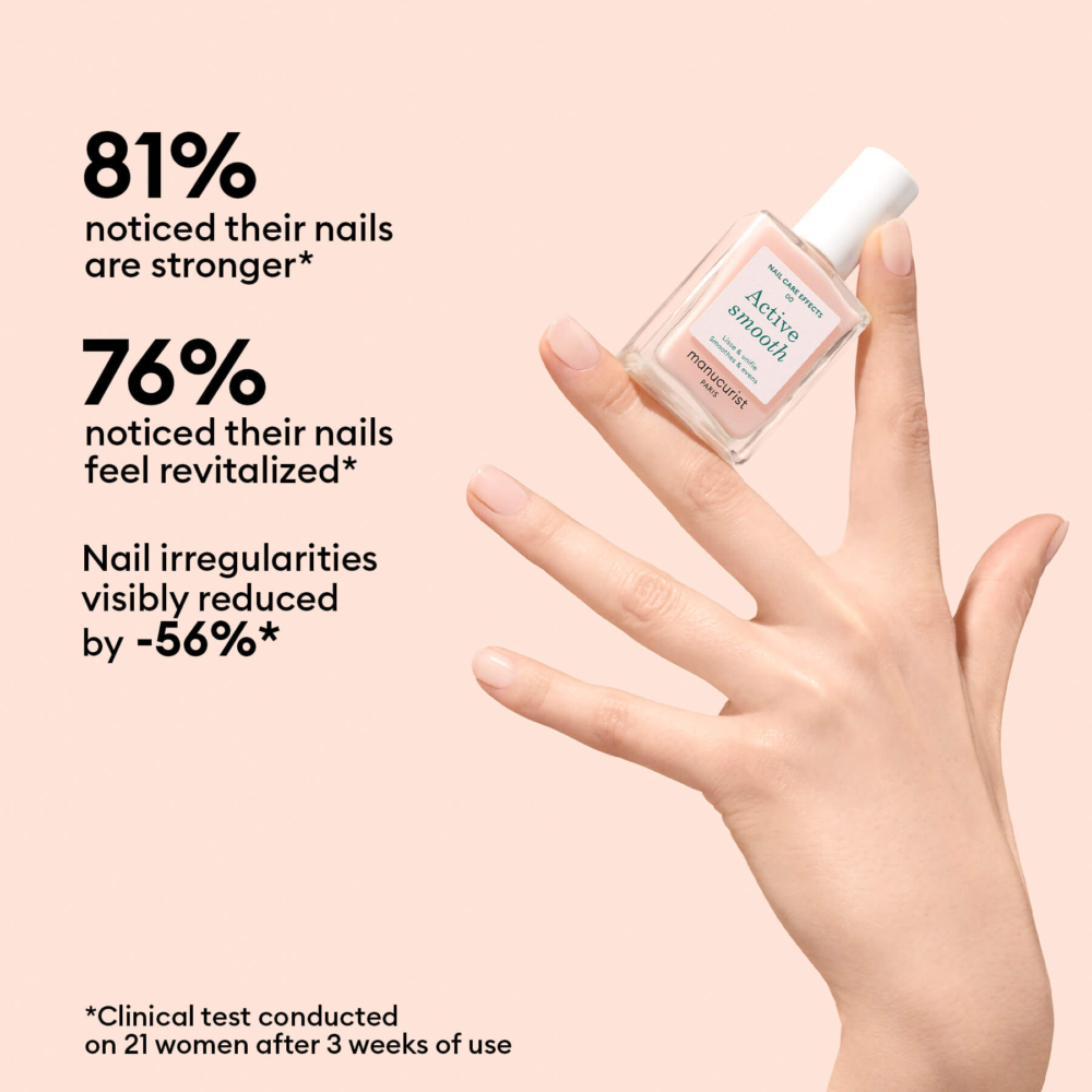 Active Smooth 00 Manucurist бутилка от близо