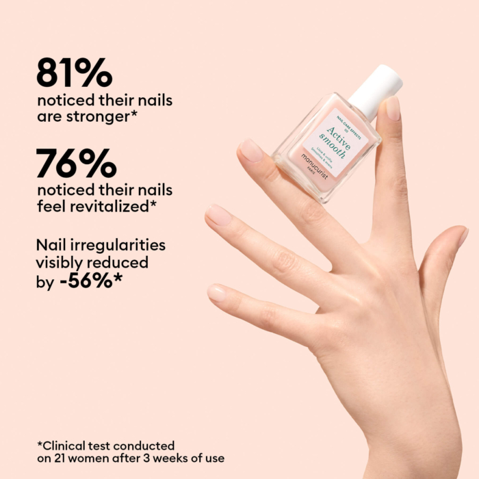 Active Smooth 00 Manucurist бутилка от близо